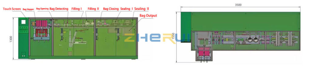 Horizontal Premade Pouch Packing Machine Layout
